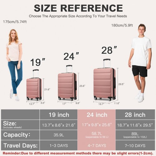 Kono 24 Inch Expandable Horizontal Engraved Hard Shell ABS+PC Check-In Suitcase with TSA Lock - Nude