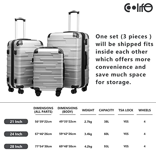 COOLIFE Hard Shell Suitcase with TSA Lock and 4 Spinner Wheels Lightweight 2 Year Warranty Durable (Turquoise Green, 3 Pcs Set)