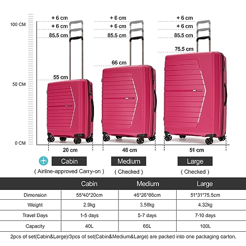 GinzaTravel Hardside Expandable Luggage with Spinner Wheels,TSA Lock,, Deep Pink, Carry-On 20-Inch