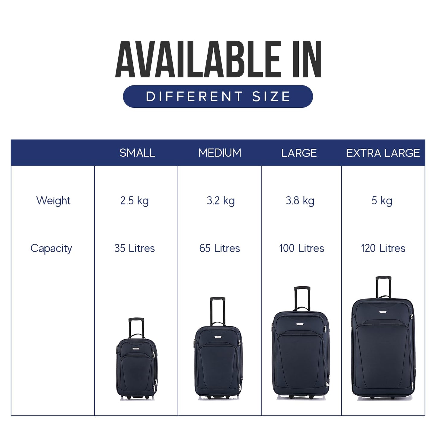 FLYMAX 32" Extra Large Suitcase Lightweight Luggage Expandable Hold Check in Travel Bag on Wheels