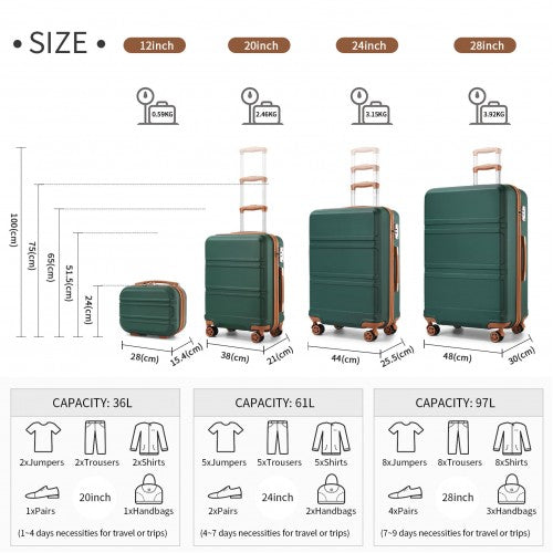 Kono ABS Sculpted Horizontal Design 4 Pcs Suitcase Set with Vanity Case - Green and Brown