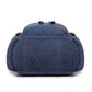 Kono Large Multi Function Leather Details Canvas Backpack Navy