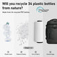ECOHUB Easyjet Cabin Bag 45x36x20 Underseat Bag with Clear Toiletry Bag Travel Backpack Large Front Organizational Pocket Hand Luggage Recycled PET Eco Friendly Carry On Bag for Women & Men 30L Grey