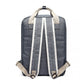 Retro Backpack School Bag Travel Rucksack Laptop Bag Grey