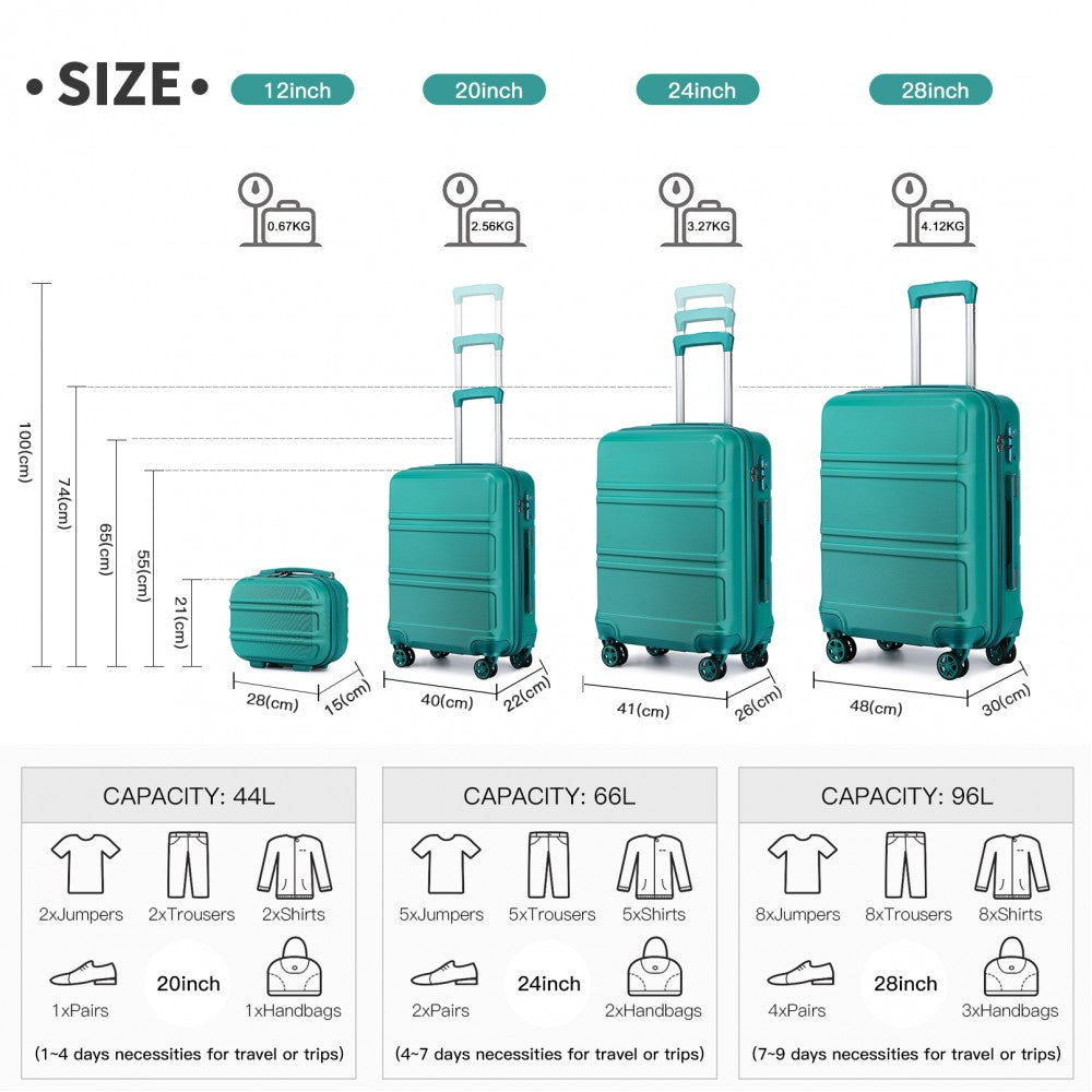 Kono Abs Sculpted Horizontal Design 4 Pcs Suitcase Set With Vanity Case - Teal